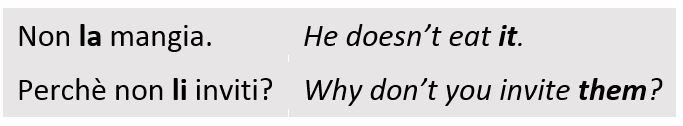 direct pronouns000004